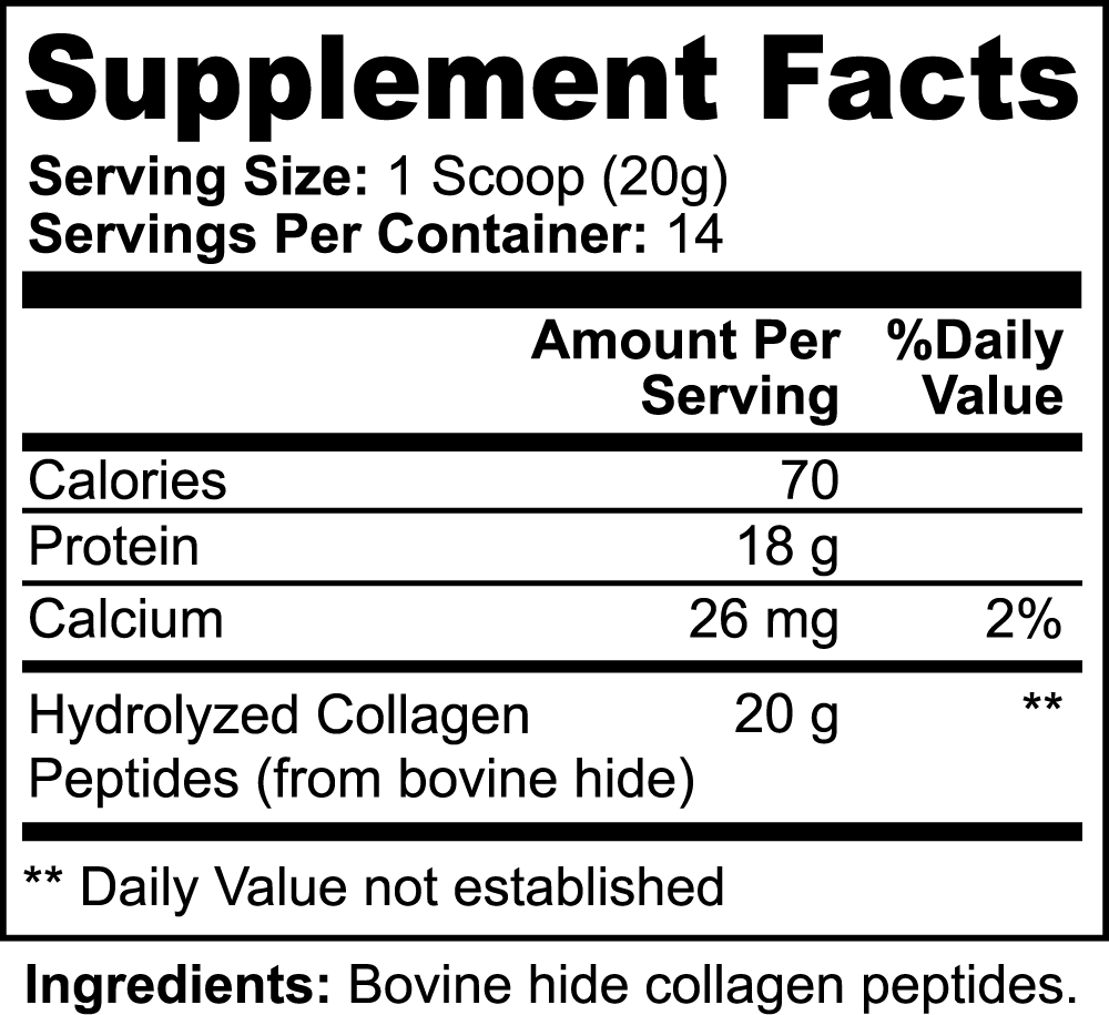 Collagen ( Bon pou zo)